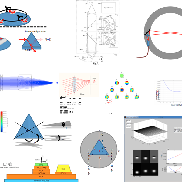 Optical design and metrology